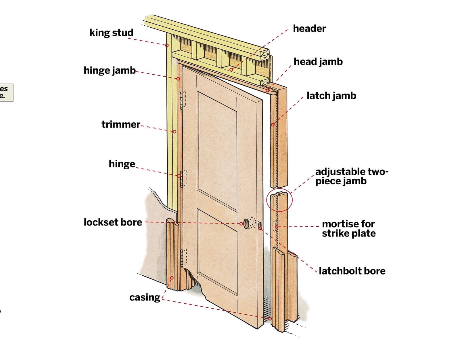 door frame illo scaled.jpg.optimal